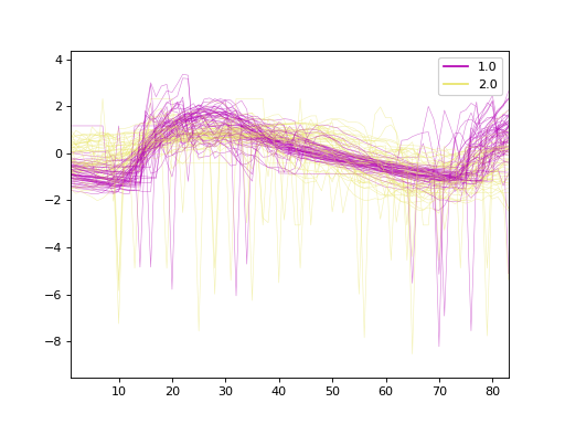 ../_images/convolution_transform-3.png