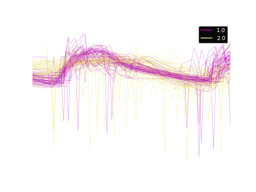 ../_images/convolution_transform-4.png