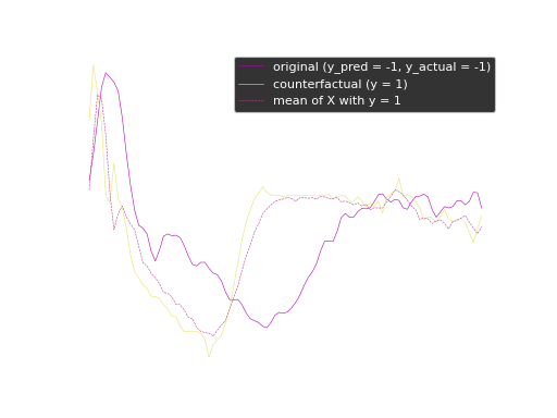 ../../_images/counterfactuals-14_00.png