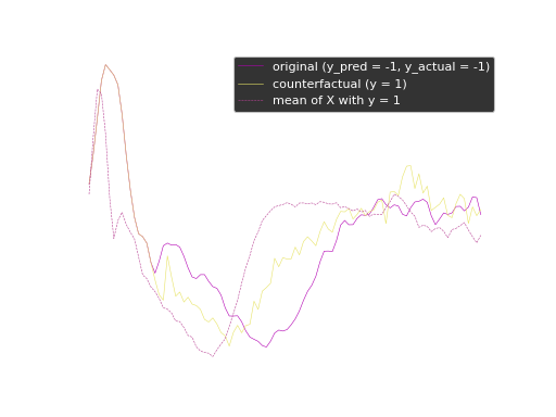 ../../_images/counterfactuals-22.png